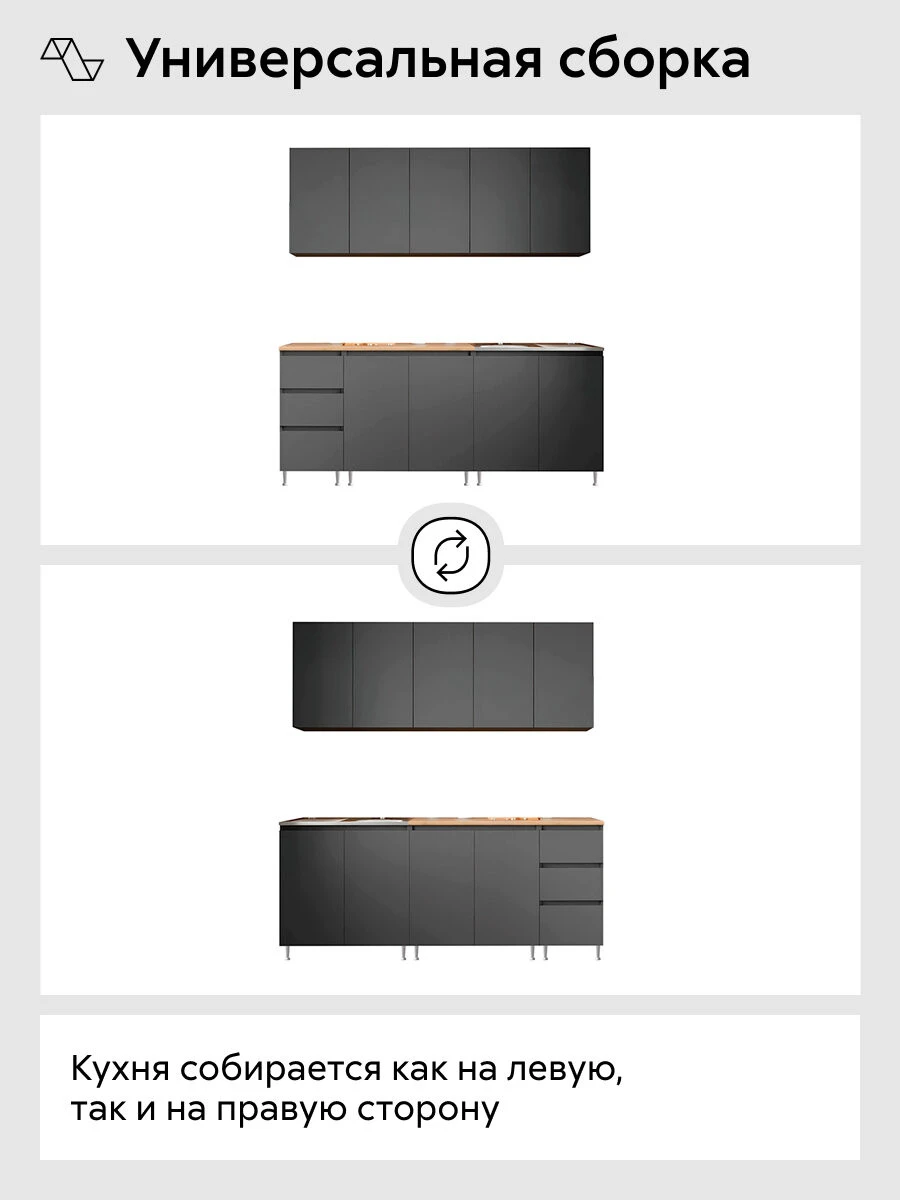 Кухонный гарнитур прямой Нонтон Челси, графит, со столешницей, 200 см