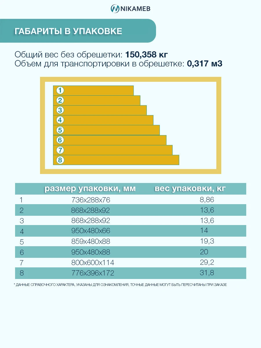 Кухонный гарнитур Крафт тип 2 200 см, ЛДСП, графит / черный янтарь, прямая кухня